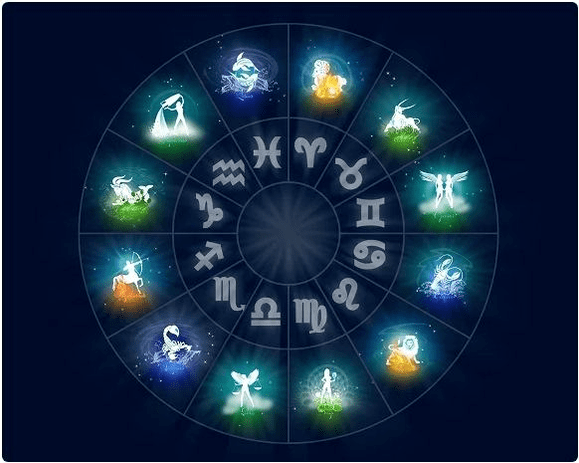 Doce signos del zodiaco